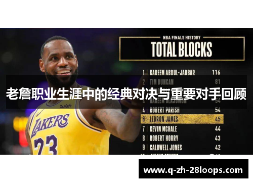 老詹职业生涯中的经典对决与重要对手回顾