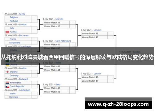 从托纳利对阵曼城看西甲回暖信号的深层解读与欧陆格局变化趋势