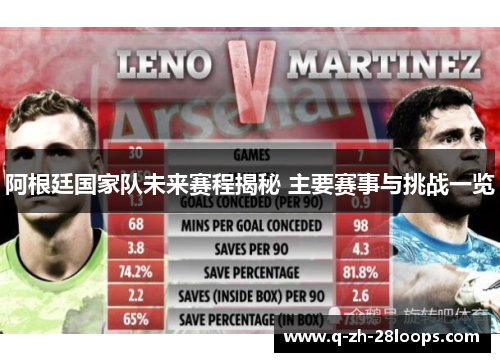 阿根廷国家队未来赛程揭秘 主要赛事与挑战一览
