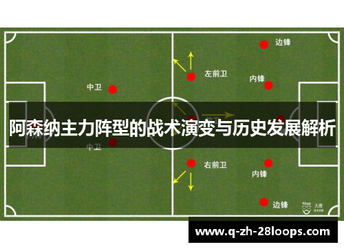 阿森纳主力阵型的战术演变与历史发展解析